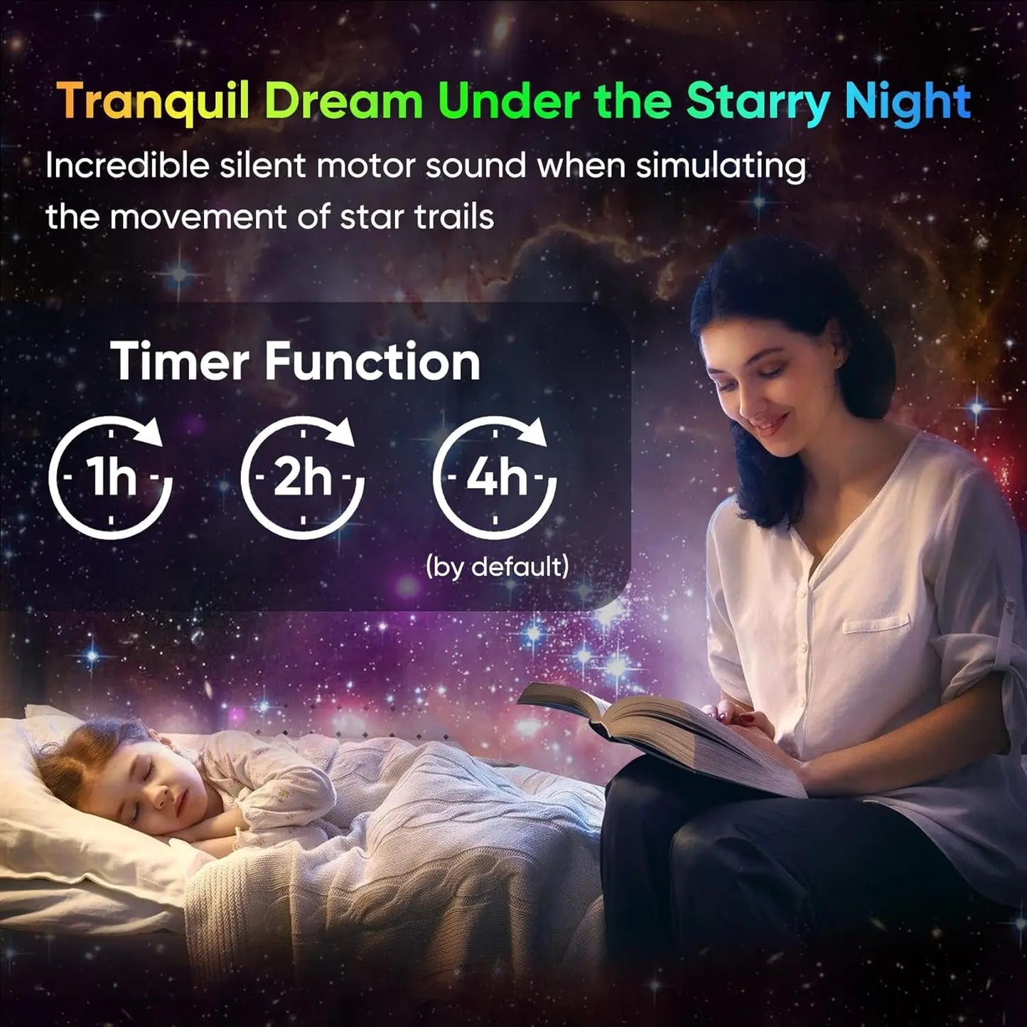 12 in 1 Star Projector Night Light 4K HD Planetarium Projector for Kids Room Valentines Gift 360° Rotate Galaxy Projector Lamp